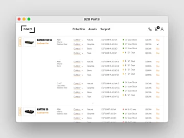 B2B Portal Key Features Artwork